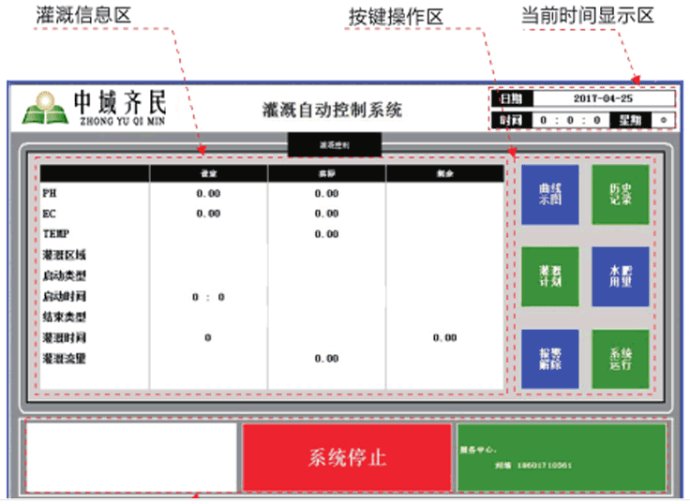 無土栽培，無土栽培技術，無土栽培設備